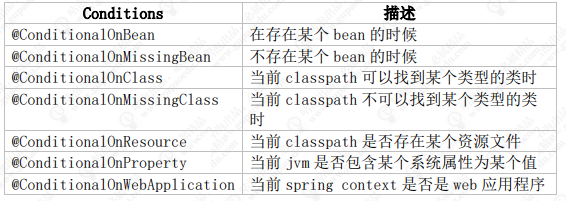 image-20220413000751740